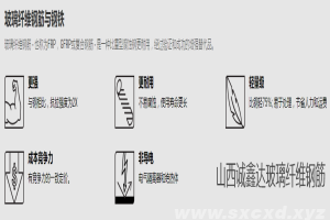 為什么玻璃纖維筋不是鋼鐵，卻能代替鋼筋